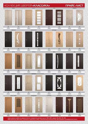 Металлические двери Temir eshik Железные двери Входные двери Стальные