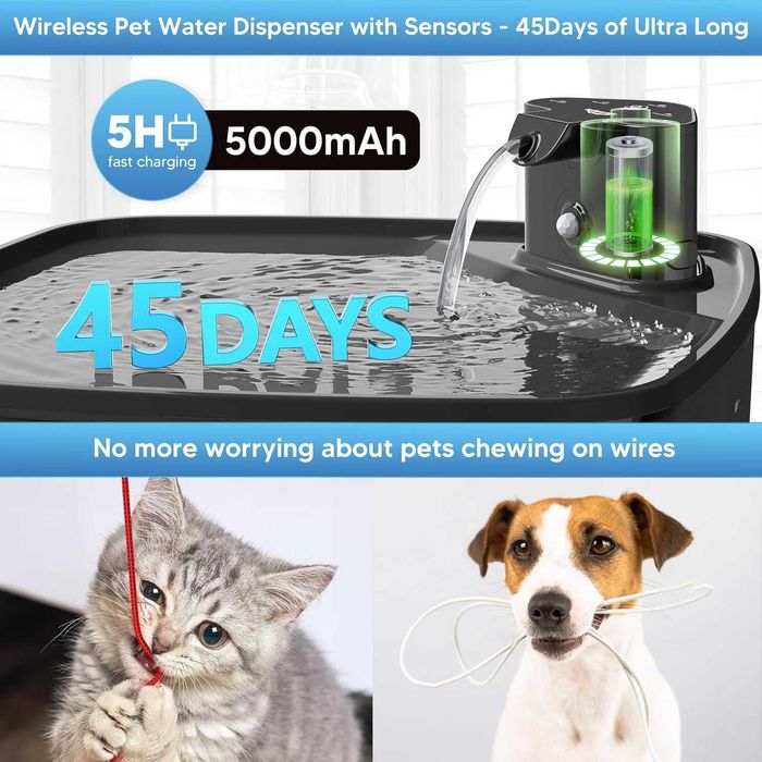 Безжичен фонтан за вода за кучета