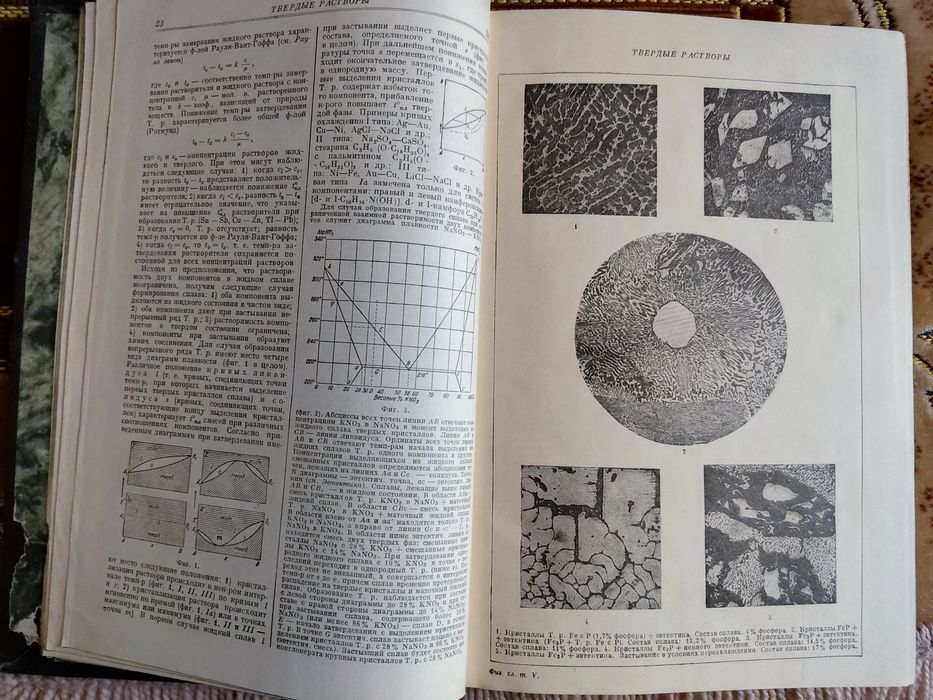 Антикварные книги