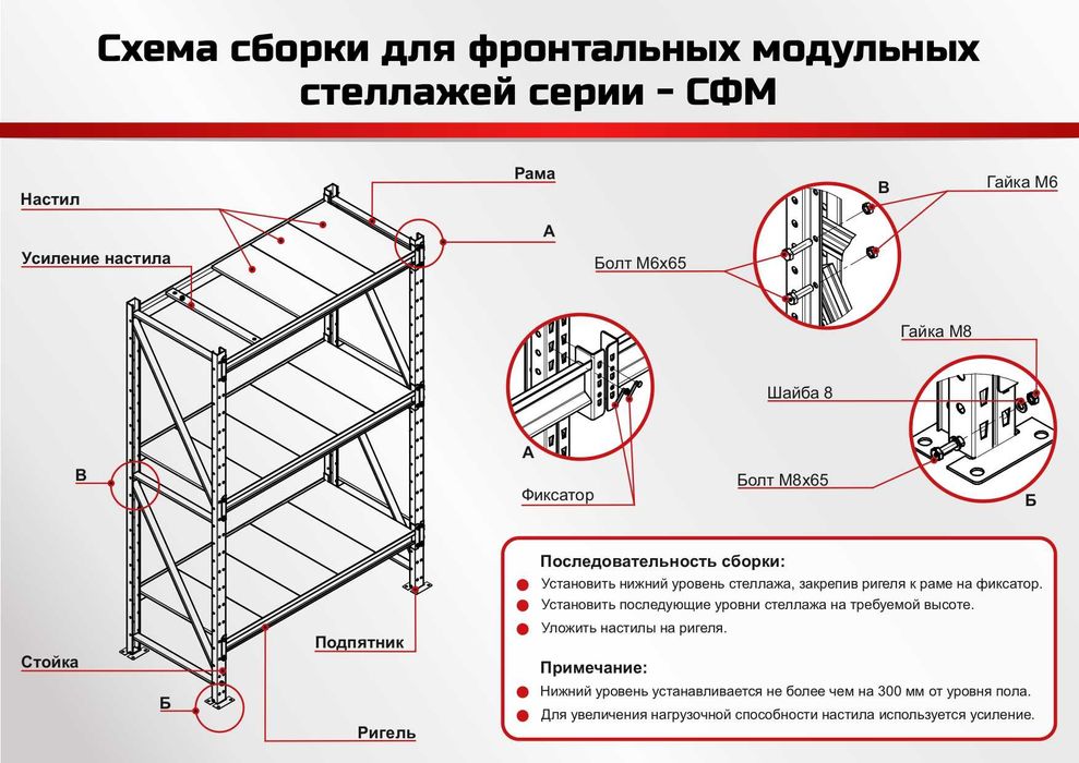 Стеллаж в  гараж