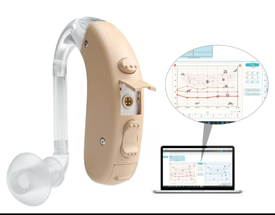 Программируемый 16ти канальный для II , III, IV степени тугоухости