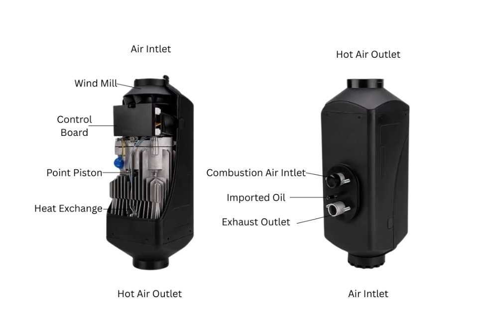 Суха преносима дизелова печка 8kw 12v за каравана кемпер къмпинг и др.
