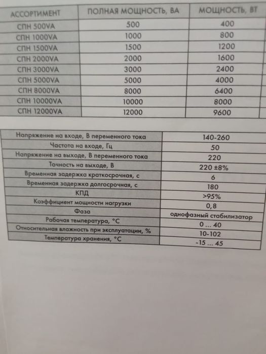 Продам Стабилизатор