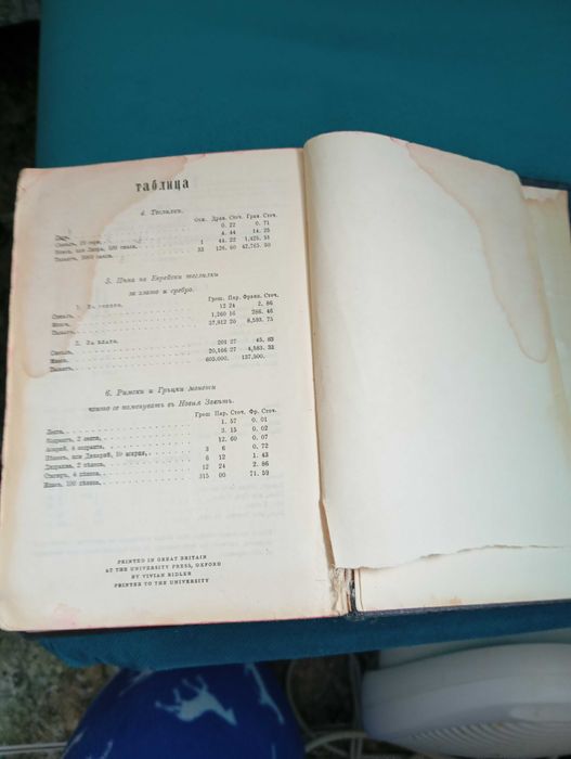 Свещена библия от 1965 г.Новия и вехтия завет