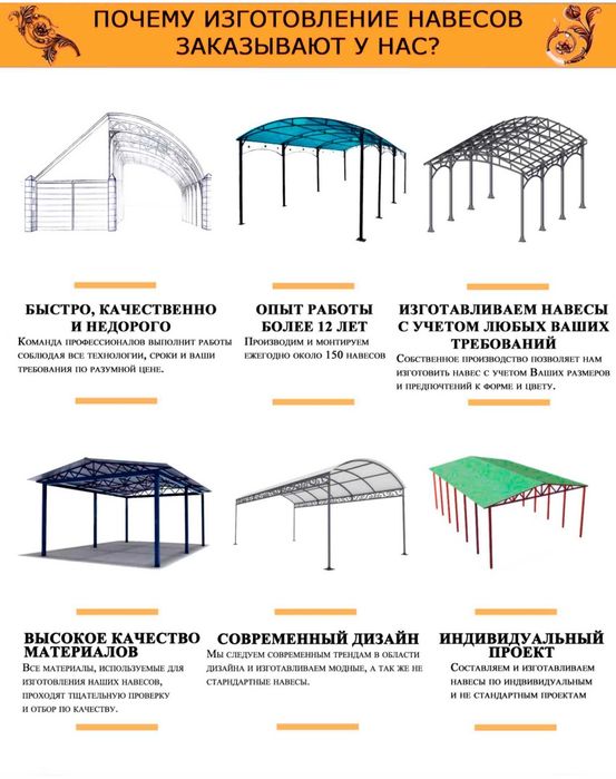 Делаем сварочные работы, перила, решотки, навесы, загародки и многое д