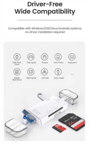 Hub Multifunctional 6 in 1, Cititor de Carduri