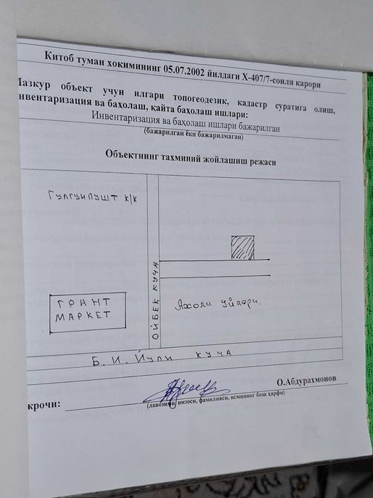 КИТОБ ШАХРИДА 10 соток участок сотилади