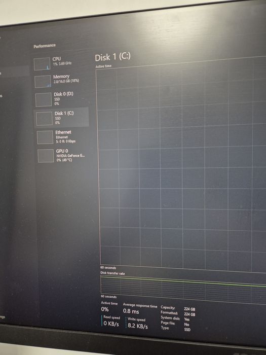 Vand PC Gaming I5-9600K, GTX 1660 Super,  16 GB Ram