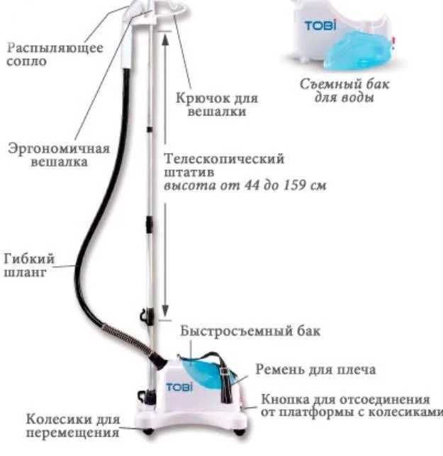 Продам отпариватель TOBI