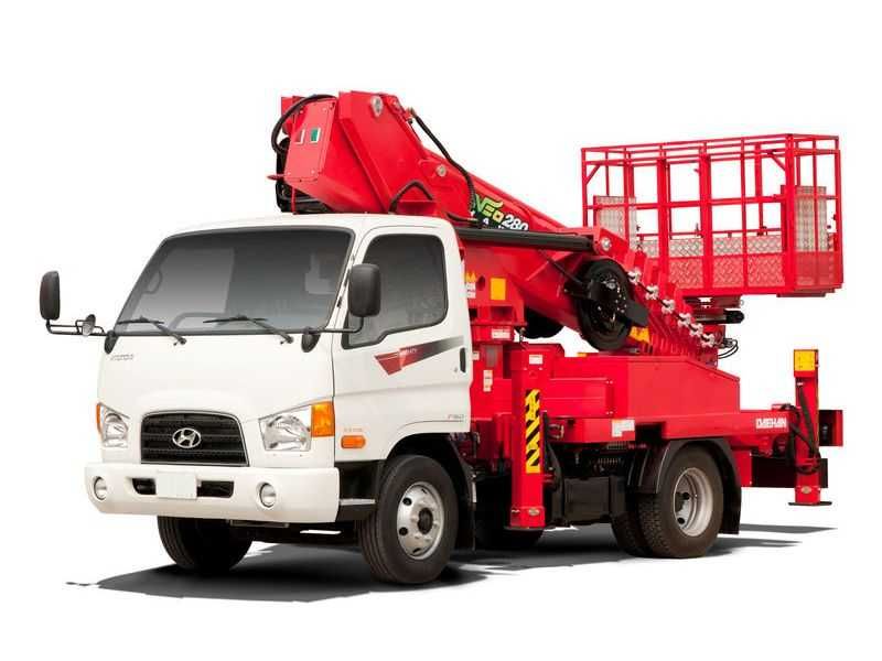 Автовышка аренда