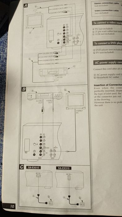 Тунер с усилвател и CD player