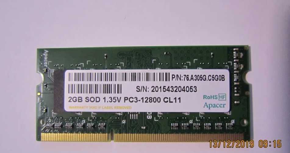 Запчасти от ноутбука Asus X555UJ