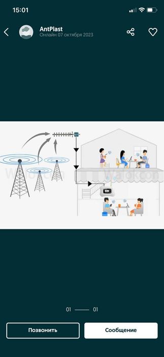 3G_4G Усилитель сотовой связи GSM усилитель GSM репитер 3G_4G антенна