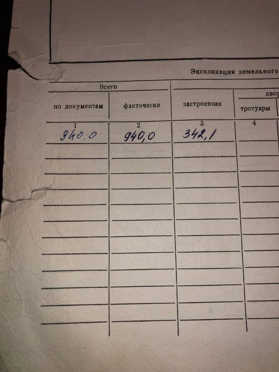 Продаётся часть дома 3 соток в чиланзаре вдоль главной дороги.: 200 000  у.е. - Продажа Эшангузар на Olx