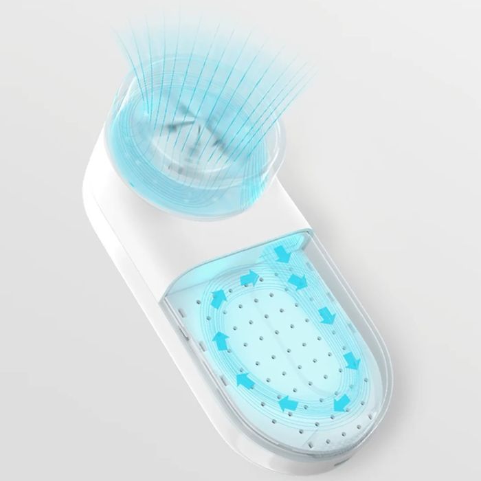 Машинка для Удаления Катышков Xiaomi Lint Remover EU Глобальная Версия