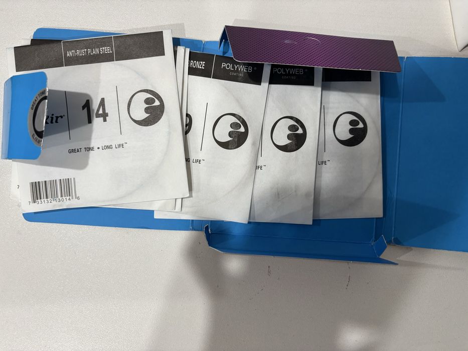 Струны для гитары