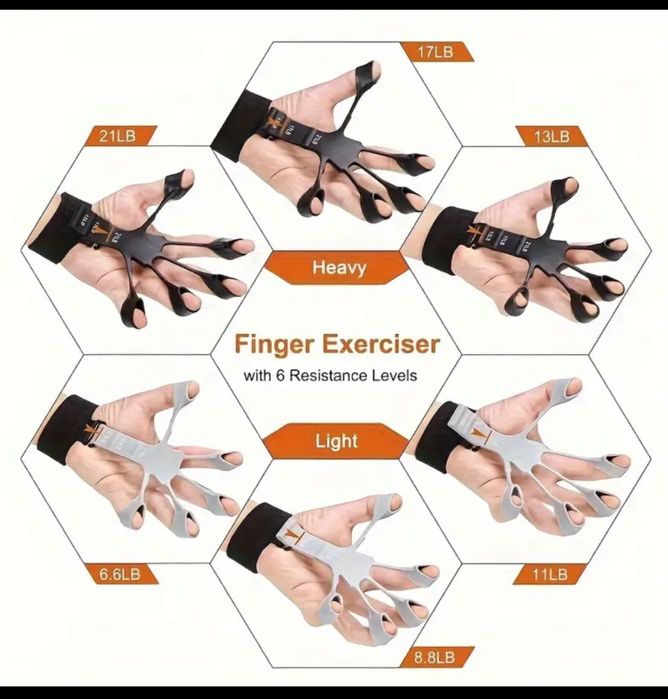 2 броя Тренажор за пръсти