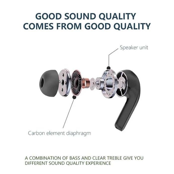 Casti wireless x08,Bluetooth 5.3,Microfon HD,24 ore vorbit, LED,Touch