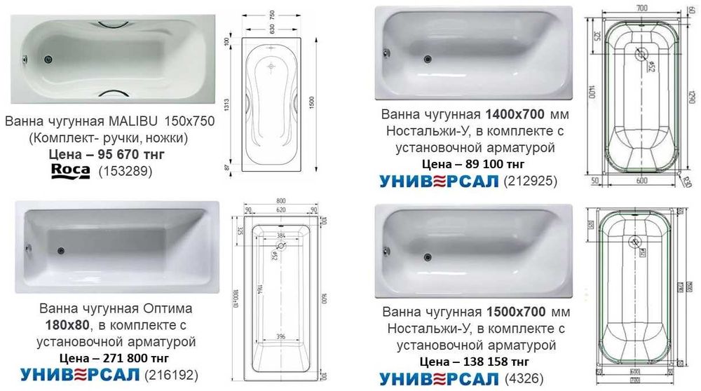 Ванна чугунная новая - распродажа остатков