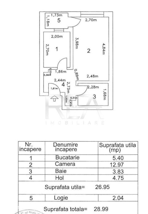 Garsoniera Salajan decomandata, centrala, an 2015