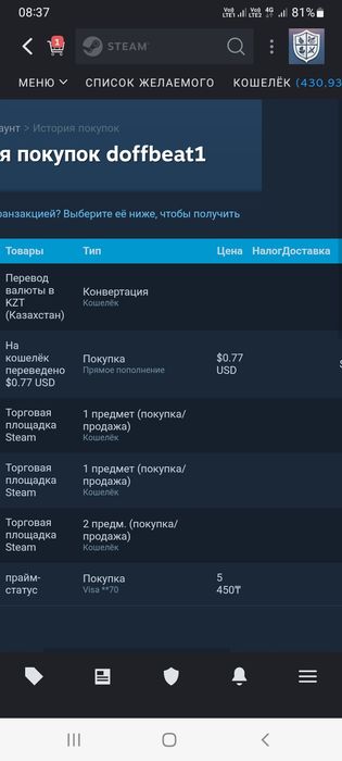 Аккаунт Кс2 (Cs:Go) Прайм Кс:Го (Cs2)