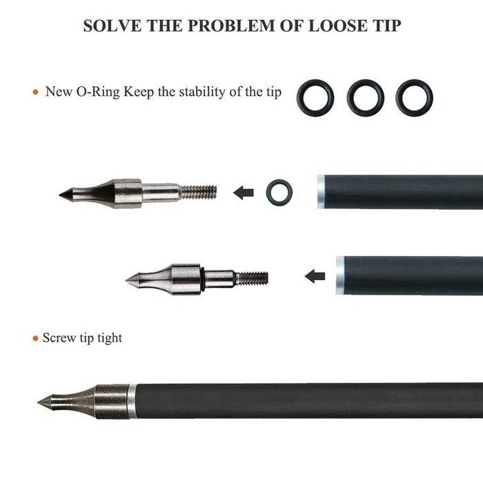 Продавам карбонови стрели със сменяеми върхове