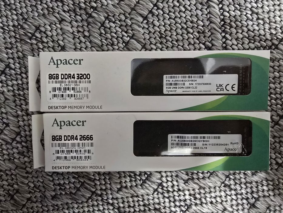 Оперативная память DDR4