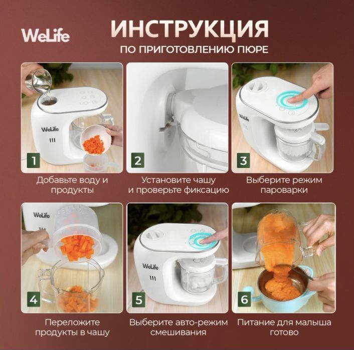 Блендер Пароварка 5 в 1