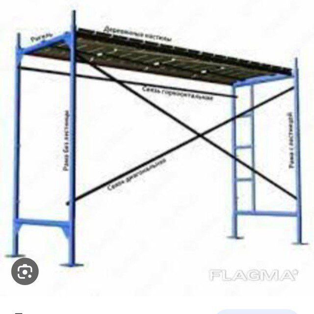 Apalubka Lesa stoyka Arava arenda