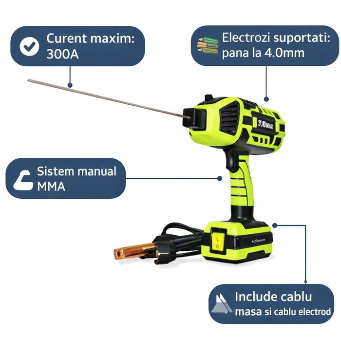 Aparat de Sudura RYODEL 300A – PUTERE MAXIMA!