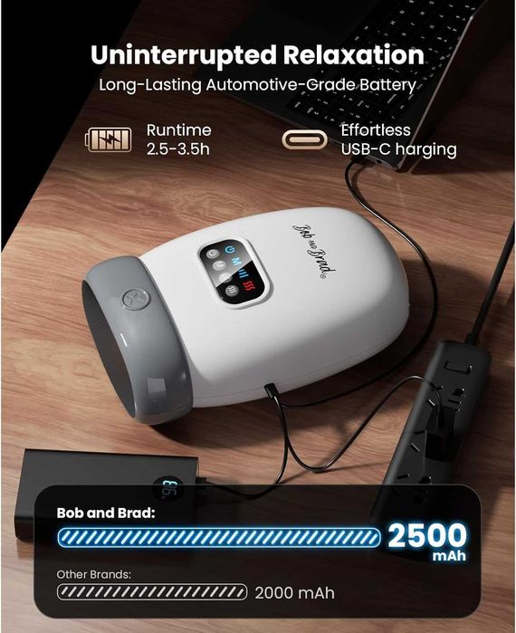 Aparat de masaj manual BOB AND BRAD H60