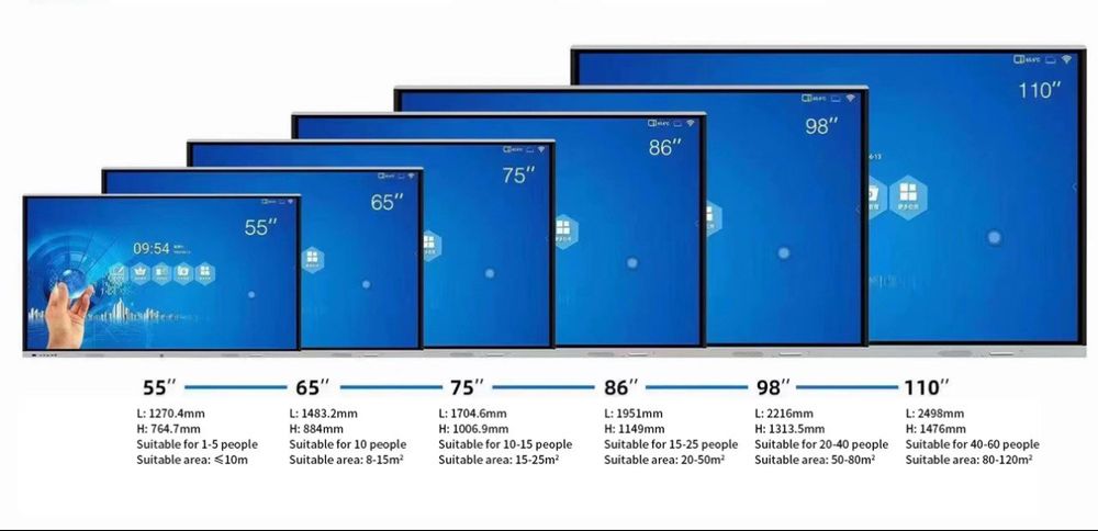 Интерактивный панели "86"Android 14 / DLED качество гарантируем