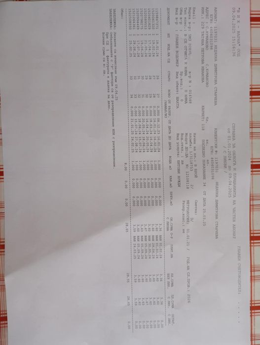 Продава се Парцел в Варна, ХЕИ - 645 кв.м за 47 €/кв.м - Снимка #3