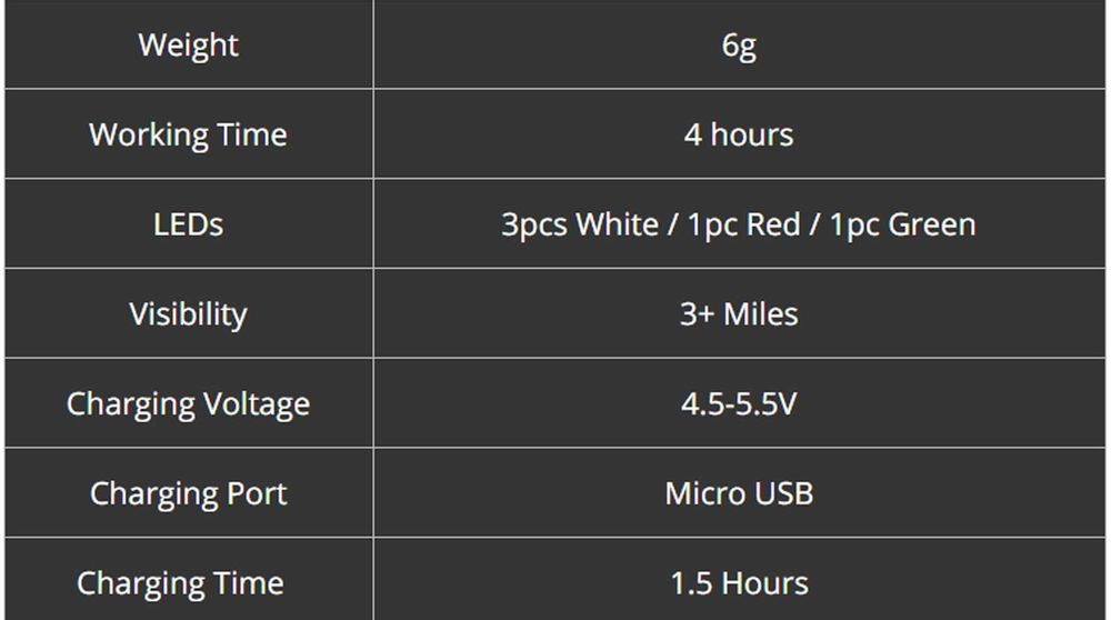 VIFLY Blitz Flash Strobe Lumina anti coliziune Drona Multicolor