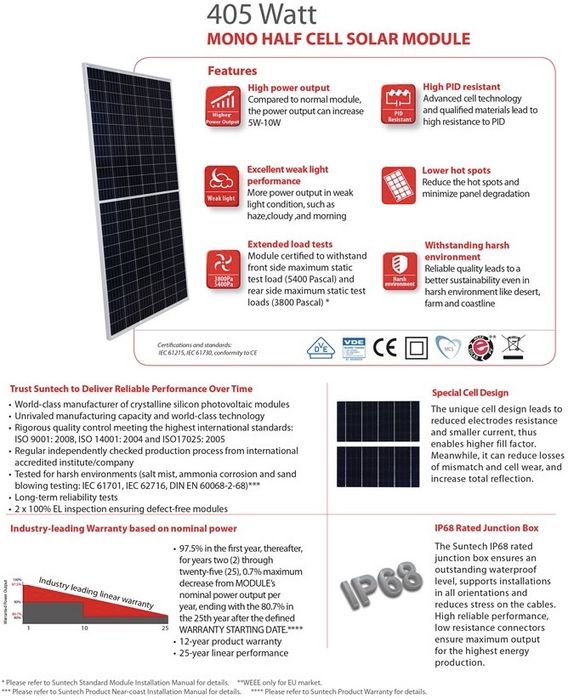 405W фотоволтаични панели Suntech