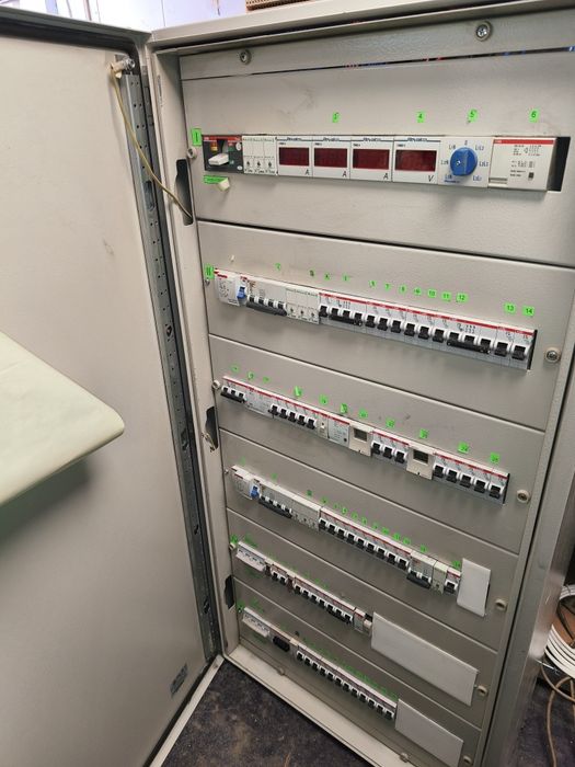 ГРТ/Главно разпределително табло