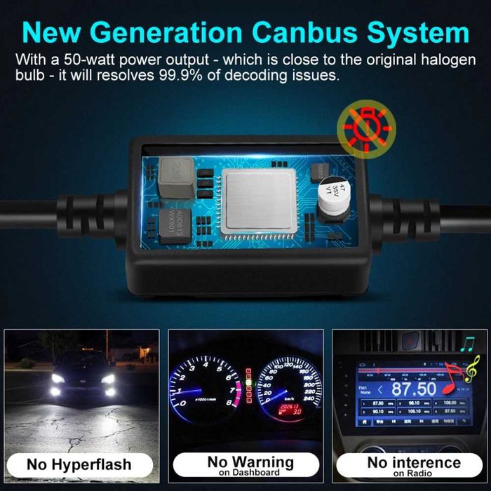 LED крушки за фарове H7 25000 lm