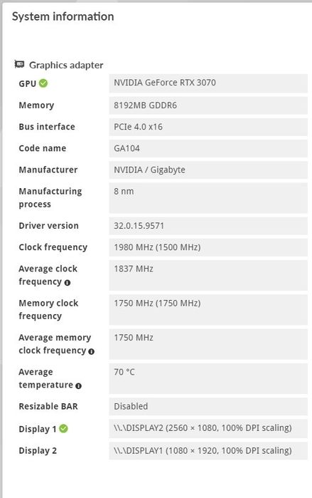Видео карта Gigabyte Aorus Master RTX 3070