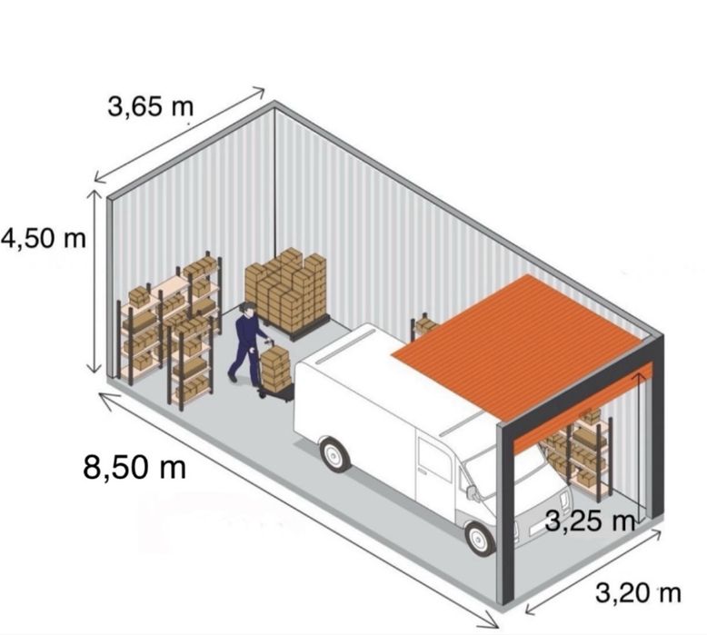 Inchiriez spatiu de depozitare