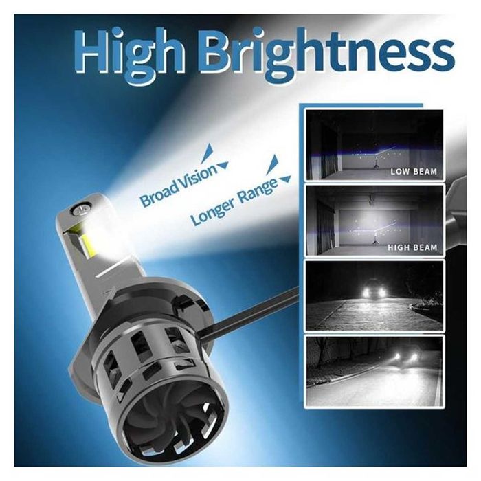 LED Диодни крушки за фарове- H1, DC9-18V, 10600LM, 6500K.