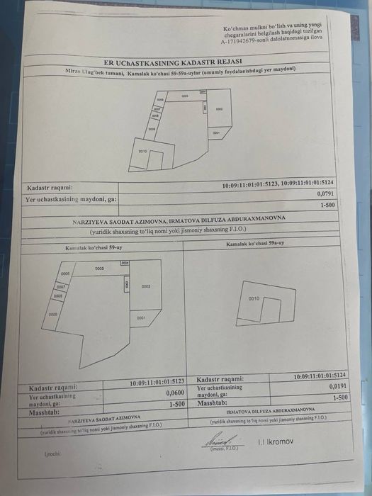 Продаю землю под бизнес, 8 соток