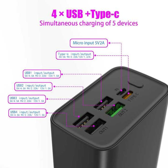Baterie Externa Portabila  30000 mAh 22.5W, de uz incarcare laptop + telefon, 1 x USB-C, 4 x USB, Cu Cablu de incarcare