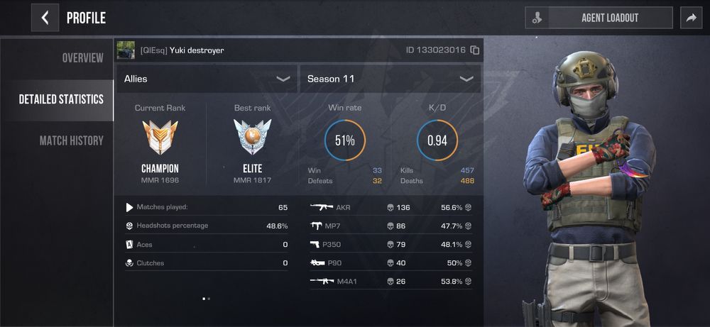 Аккаунт standoff 2