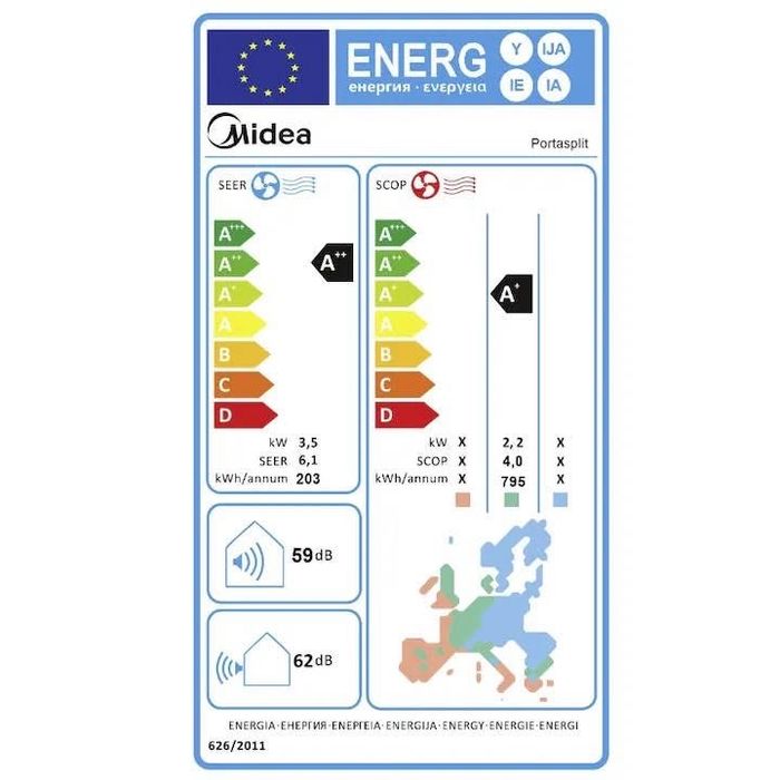 Aer conditionat MIDEA SPLIT