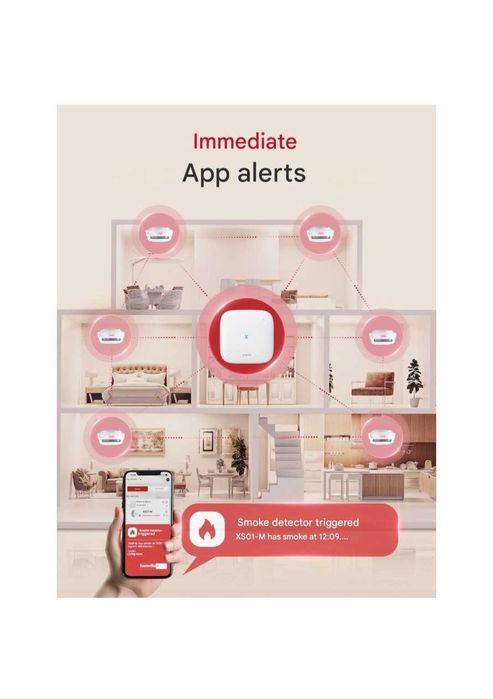 X-Sense FS61 смарт детектори за дим 6 броя с Wifi бзова станция