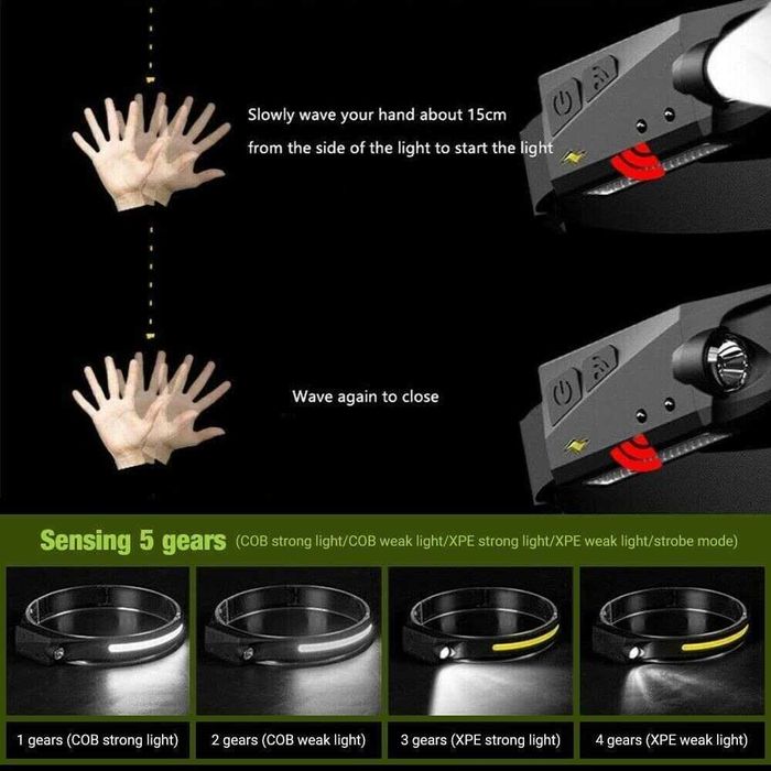 W689-1 Лед лента челник с акумулаторна батерия