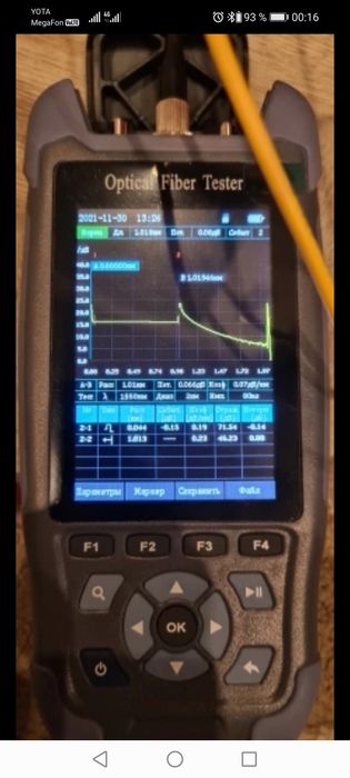 Бригада по слаботочных системах и электромонтаж