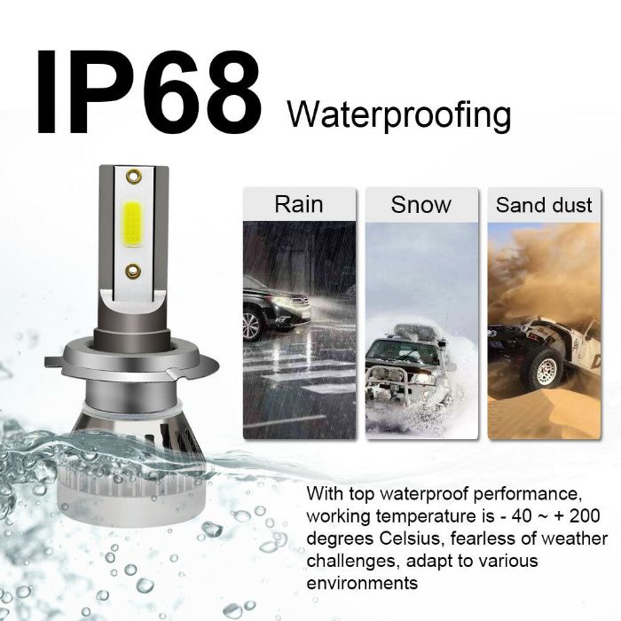 LED ЛЕД Диодни Крушки за фар H7 6500K, УМАЛЕНИ Диодни Крушки