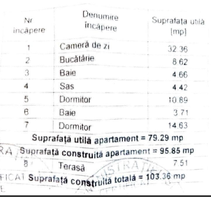 Apartament 3 camere Kiseleff- Piata Victoriei