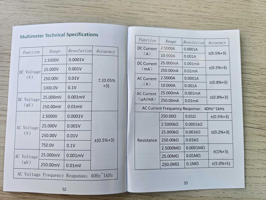Двуканален цифров осцилоскоп мултицет и генератор на сигнали 2х50MHz